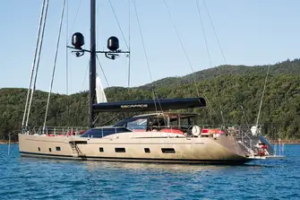 She has easy access to and from the water